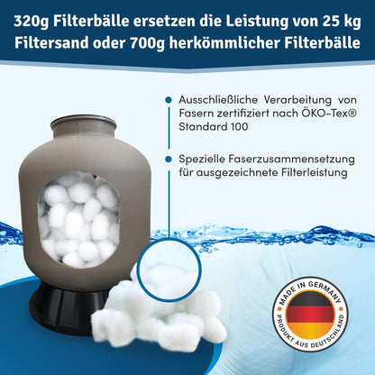 Veddelholzer Pool Filterbälle – Ersetzt 150kg Filtersand