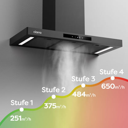 CIARRA CBCB9102-P Dunstabzugshaube 90cm Schwarz Umluft/Abluft