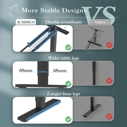 JUMMICO Elektrisches Steh-Schreibtischgestell – Schwarz