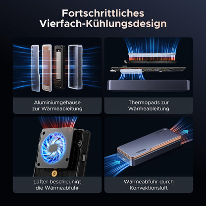 UGREEN 80Gbps M2 SSD NVMe Gehäuse Thunderbolt 5/4 USB4