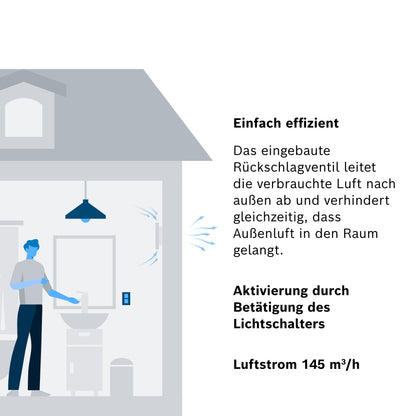 Bosch Leiser Badlüfter 1900 W125 – 125mm, Lichtschalter