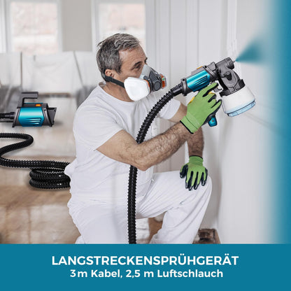 Tilswall Shark 800 HVLP Farbsprühsystem elektrisch, 4 Düsen, Blau