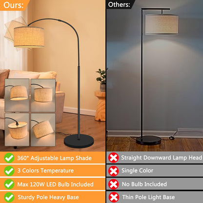 Fortand Bogenlampe LED Stehleuchte – Modern Leinen-Schirm