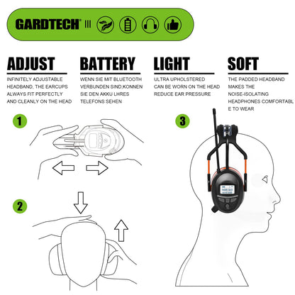 Gardtech Kapselgehörschutz mit DAB+/FM-Radio, Bluetooth, NRR 29 dB