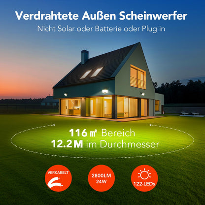 OREiN LED Bewegungsmelder Aussenleuchte – 2er Set, 3 Farben