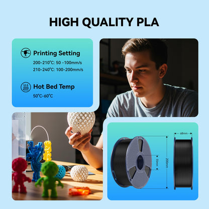 SUNLU PLA Filament 1.75 mm Schwarz, 4x 1 kg Spule für 3D Drucker