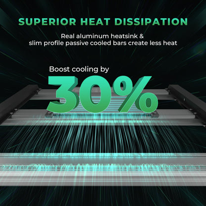 MARS HYDRO FC-E1500 LED Grow Lampe - 150W Vollspektrum