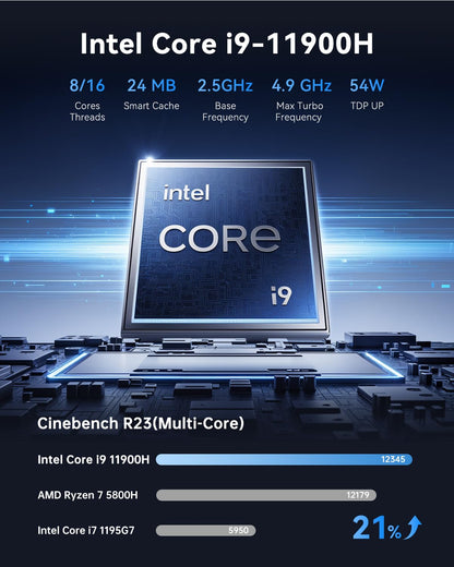 ACEMAGIC M1 Mini PC - i9-11900H 32GB/1TB SSD Win 11 Pro