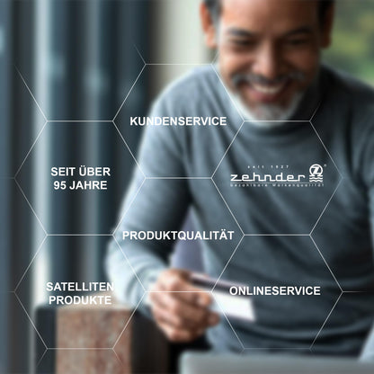 Zehnder 5/12 Multischalter für Quattro/Quad LNB & 12 Teilnehmer