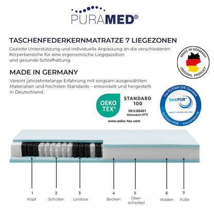PURAMED 7-Zonen Taschenfederkern Matratze 90x200 H3