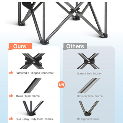 HIGH POINT SPORTS Campingstuhl XXL Faltbar Gepolstert – Schwarz 200kg