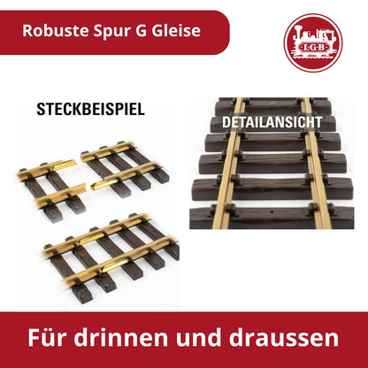 LGB 70308 Gartenbahn Starterset - Weihnachtszug Spur G