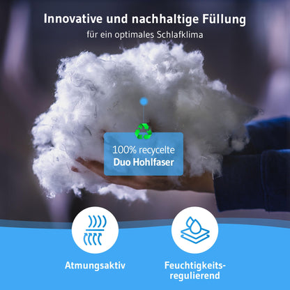 Blanco Hygieneschutz Ganzjahresdecke – 135x200 Allergiker