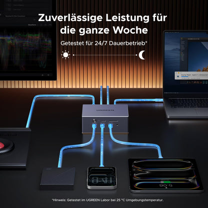 UGREEN Maxidok Thunderbolt 5 Docking Station 17-in-1 mit SSD-Gehäuse
