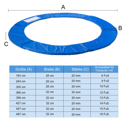 Arebos Trampolin Randabdeckung Federschutz Ø 487 cm, PVC, blau