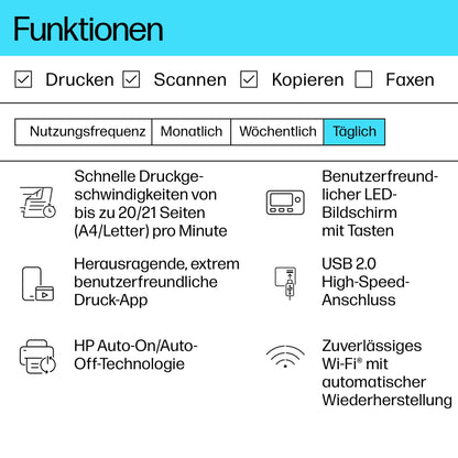 HP LaserJet MFP M140w Monolaser Multifunktionsdrucker – WLAN