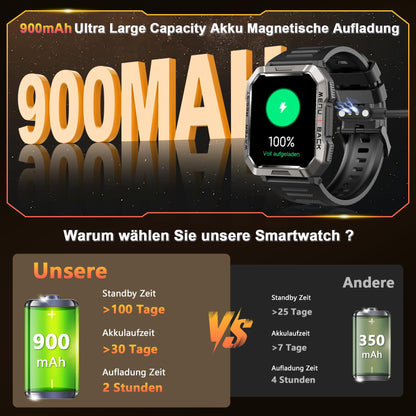 Baolubao W60 Smartwatch Herren Outdoor Sportuhr mit LED-Taschenlampe