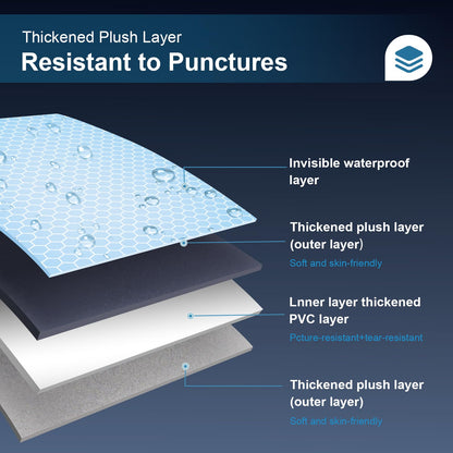Ciremiv Auto Luftmatratze – dick beflockt mit Pumpe & Kissen