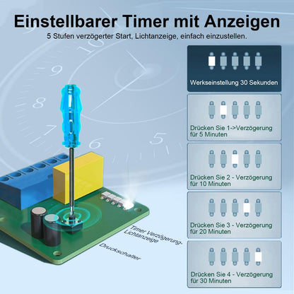 EINTTAX Badlüfter 100 mm Wandmontage, IPX4, leise 34 dB, weiss
