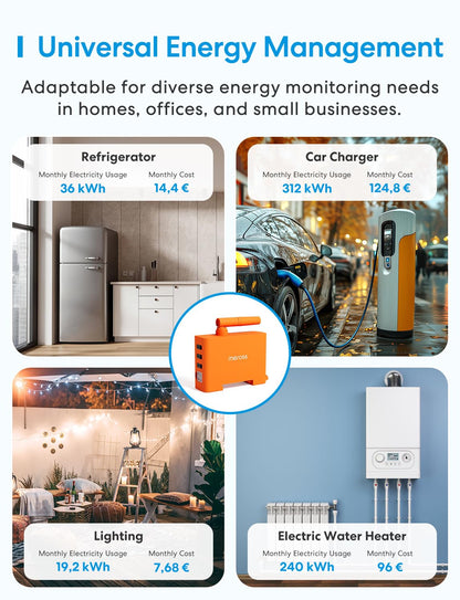Meross EM06 Smart Meter 3-Phasen WLAN 6-Kanal Stromzähler