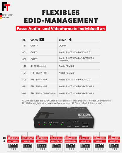 FeinTech AX310 HDMI 2.1 Audio Extractor für eARC Soundbar 8K