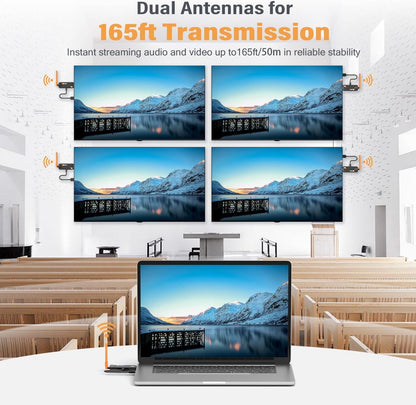 2025 HDMI Wireless TX/RX 4K - Set bis 6 Empfänger, 50m