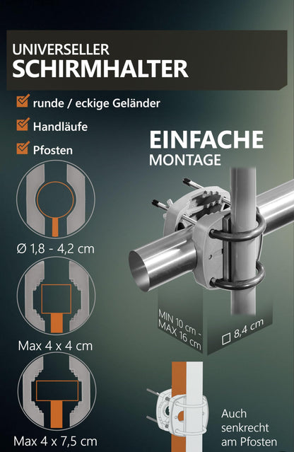 Menz Sonnenschirm Balkon Set 3-in-1 Anthrazit UPF 50+ 200 x 125 cm