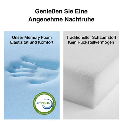 Novilla Matratzentopper 140x200 cm Gel-Memory-Foam 7,5 cm