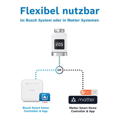 Bosch Smart Home Heizkörperthermostat II [+M] - anthrazit