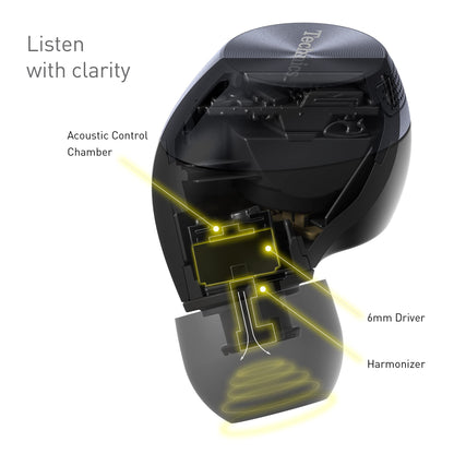 Technics EAH-AZ40E-K In-Ear Bluetooth Kopfhörer – Schwarz