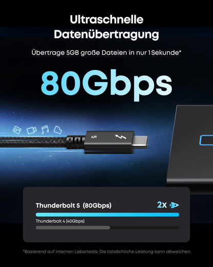 Anker Prime Thunderbolt 5 Kabel USB-C 240W 80Gbps 1m