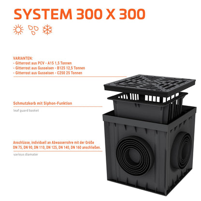 Verdone Hofablauf Gussrost befahrbar C250 300x300