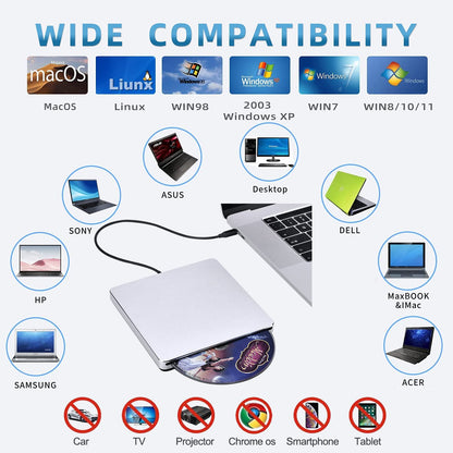 NOLYTH Externes CD/DVD Laufwerk USB-C Slot-in Brenner für Mac & PC