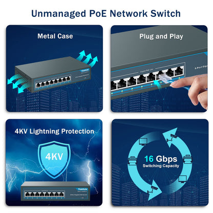 YuanLey 8 Port Gigabit PoE+ Switch, 120W, Unmanaged