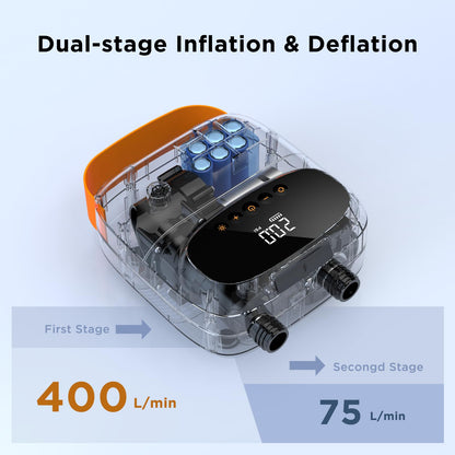 AIRBANK PUFFER Pro Elektrische SUP Luftpumpe mit Akku, 20 PSI, Orange