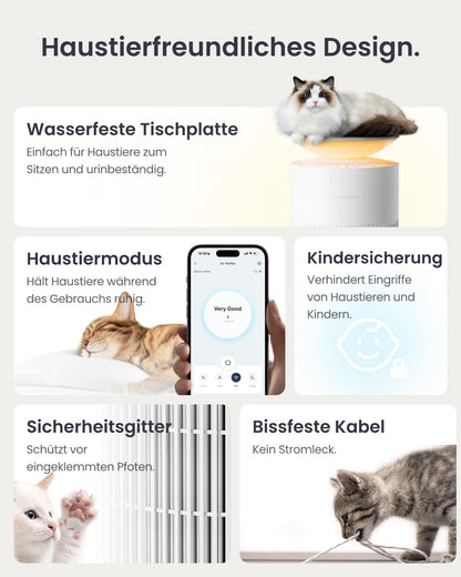 SwitchBot Luftreiniger mit App & Nachtlicht - CADR 400m³ bis 83m²