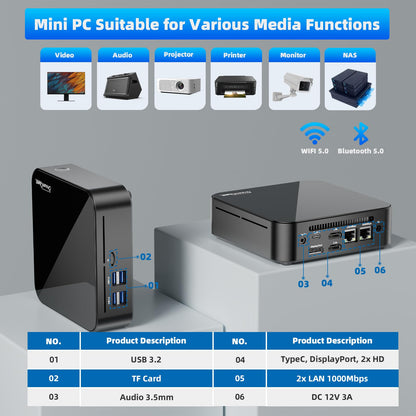 DreamQuest Mini PC Windows 11 Pro 16GB DDR4 512GB M.2 SSD Intel N95 (bis zu 3.4Ghz) Micro Desktop Computer mit HDMI/2x LAN/WiFi 5/BT 5/4xUSB3.2 für Office Klein PC Besser als N5105,Type C(Max 10Gbps)