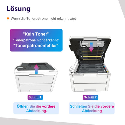 ONLYU Toner kompatibel mit Brother TN-243CMYK TN247, 5er-Pack