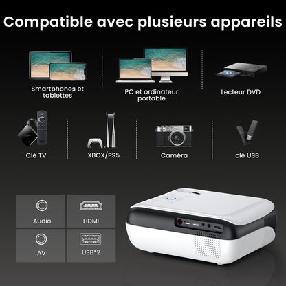 HAPPRUN H1 Mini Beamer Full HD mit Bluetooth und Lautsprecher