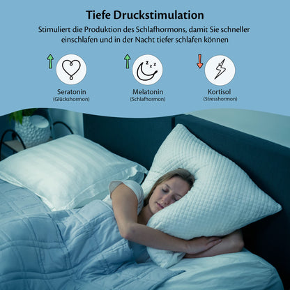 Ella Gewichtsdecke Anti-Stress Therapiedecke - 135x200 9kg