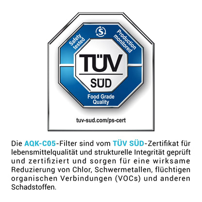 AQUA CREST Wasserfilter Ersatz für Melitta Nivona Krups – 12 Stk.