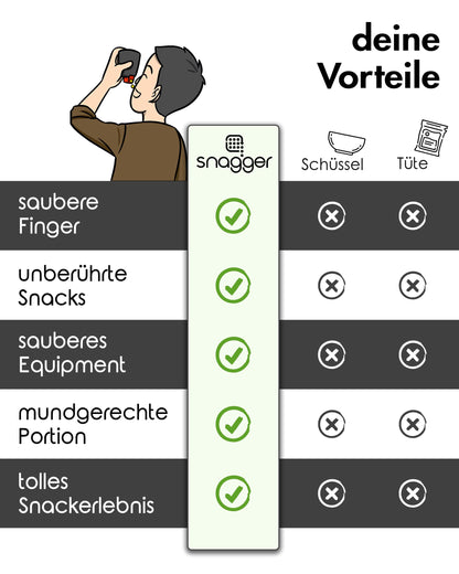 snagger Snackspender Viererpack – Saubere Hände beim Snacken