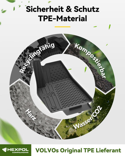 3W TPE Fussmatten und Kofferraumwanne für Tesla Model Y Juniper