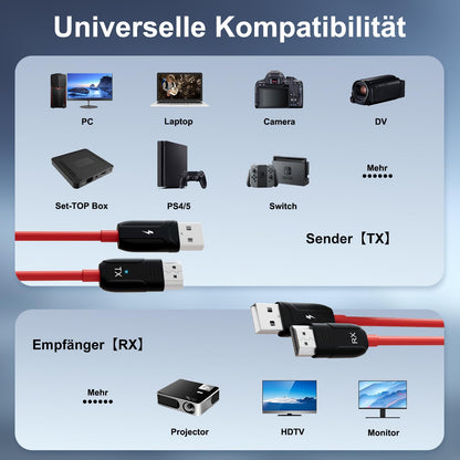 Anytrox Wireless HDMI Transmitter Receiver – 50M Funkübertragung