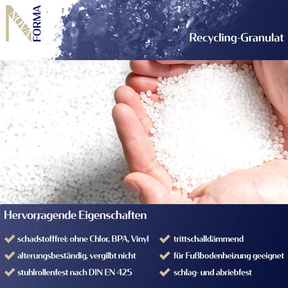 ECOMAT Bodenschutzmatte PET Transparent für Hartböden – 120x150 cm