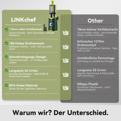 LINKChef Slow Juicer Kaltentsafter für Obst & Gemüse – Grün