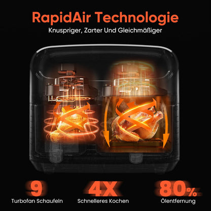 Gidgimo Heissluftfritteuse Doppelkammer 10L XXL Air Fryer