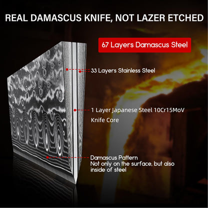 SHAN ZU PRO Series Damast Santokumesser – 67 Lagen G10 Griff