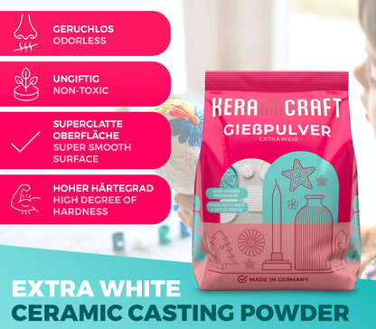 Keracraft Relief-Giesspulver weiss - 4x4,5 kg Packung
