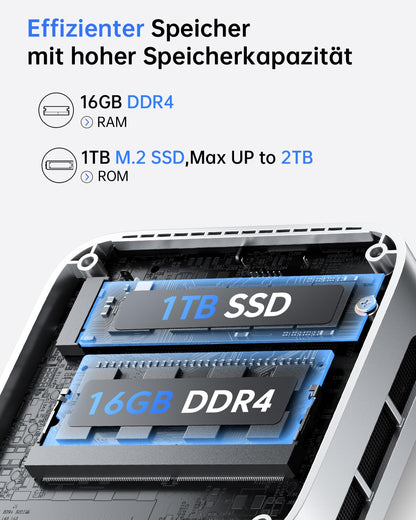 ACEMAGICIAN Vista Mini V1 Mini PC - 16GB RAM 1TB SSD N150 Win11